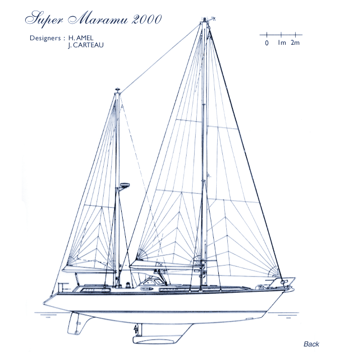 Line drawing